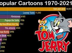 Image result for 20 Cartoon