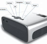 Image result for Projector Power Button