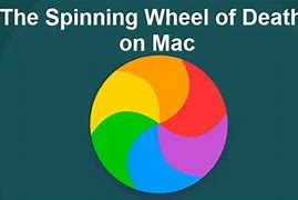Image result for Apple Circle of Death