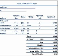 Image result for Pricing and Costing Example