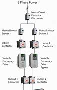 Image result for VFD with Bypass Contactor
