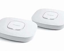 Image result for Square Mesh Router