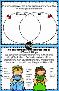 Image result for Compare and Contrast Worksheet Grade 2