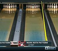 Image result for Image PBA Bowling Patterns