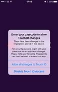 Image result for iPhone 6 No Touch ID