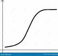 Image result for Sharp Increase in Line Graph