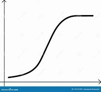 Image result for Graph Sharp Rise