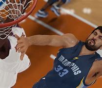 Image result for Best Players in NBA League
