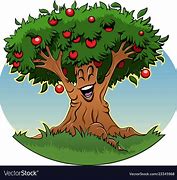 Image result for Funny Apple Tree Images
