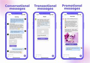 Image result for Viber SMS