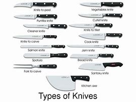 Image result for A Kitchen Knife