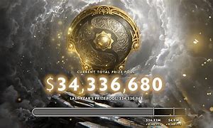 Image result for Prize Pool