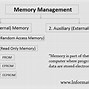 Image result for Types of Read-Only Memory