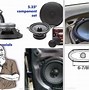 Image result for 8 Inch Speaker to 6X9