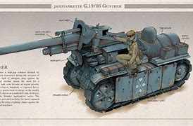 Image result for Alternate WW1 Tanks