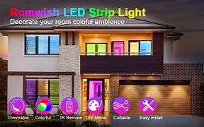 Image result for How Romwish LED TV Light Work