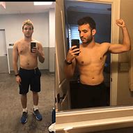 Image result for 5'10 190 Lbs