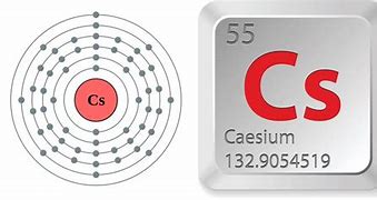 Image result for Cesium Cation