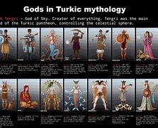 Image result for Turkish Founding Myth Meme