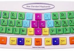 Image result for Multron Keyboard