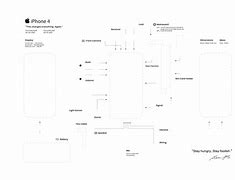Image result for iPhone 2G Framing Schematic
