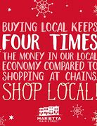 Image result for Why Shop Local