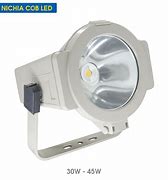 Image result for Nichia COB LED