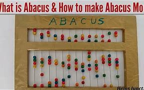 Image result for Abacus Use