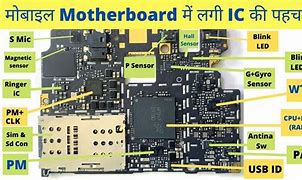 Image result for Phone ICU Chip