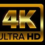 Image result for 720P X 1080P