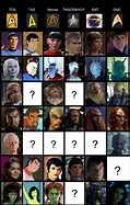 Image result for Star Trek Races With