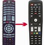 Image result for Toshiba TV Remote Control Manual