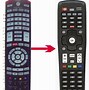 Image result for Pairing Fire TV Remote