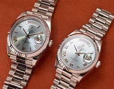 Image result for Replica Watches From China