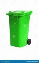 Image result for Recover Items From the Recycle Bin