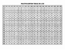20x20 And 20x40 Multiplication Tables By Gangichiodo
