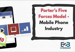 Image result for Smartphone Industry Porter Analysis