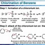 Image result for Benzene Reactions