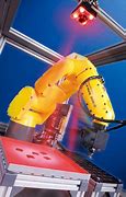 Image result for Fanuc LR Mate 200ID