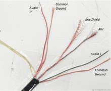 Image result for Dre Beats Monster Audio Auxiliary Diagram