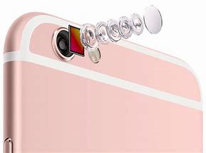 Image result for iPhone 6s 4K