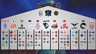 Image result for lol esports teams rosters