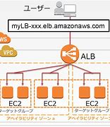 alb�rchigo 的图像结果