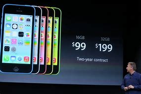 Image result for iPhone 5C Release Price