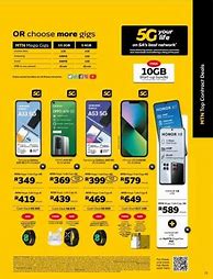 Image result for MTN iPhone Contract Combo Deals