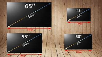 Image result for What is the largest TV manufacturer%3F