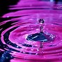 Image result for Sim Card with Water Drop