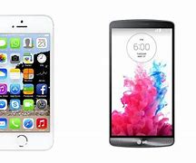 Image result for iPhone 5S vs iPhone 15 Pro