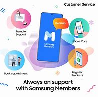Image result for Samsung Members
