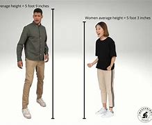 Image result for 2 Inches Look Like with People